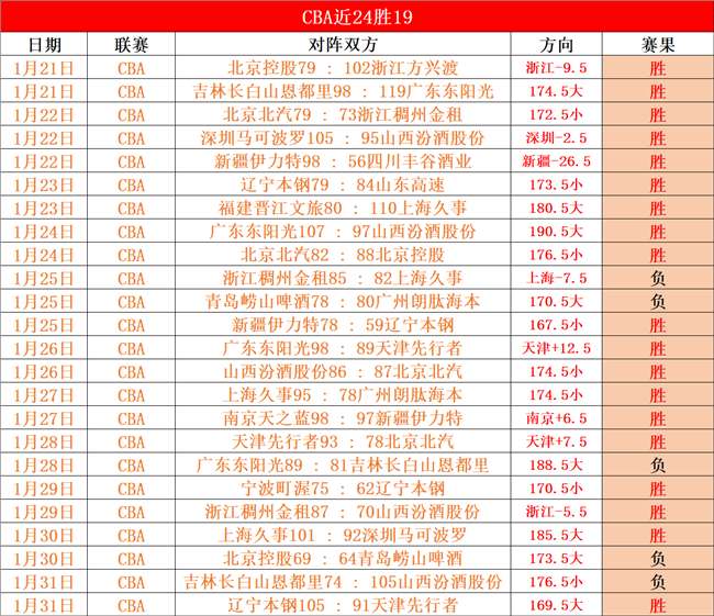 德国联盟党,总理候选人,称其党派将,平博体育平台,平博体育官方网站,平博体育登录入口,平博体育app下载