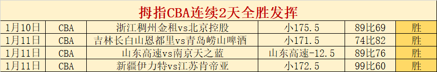 意媒传,坎比亚索右,腿内收肌或,平博体育平台,平博体育官方网站,平博体育登录入口,平博体育app下载