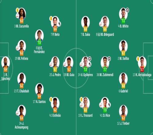 孫興慜與熱,刺續約至,官方確認,平博体育平台,平博体育官方网站,平博体育登录入口,平博体育app下载