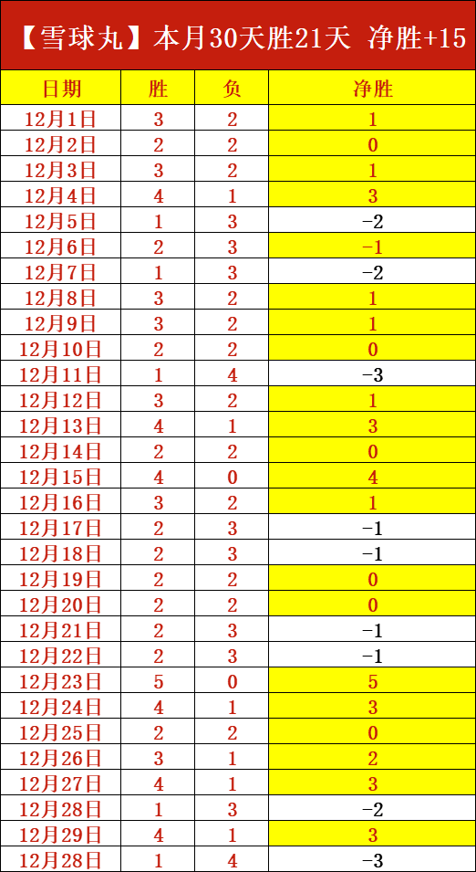 塔图姆明日,对阵独行侠,战复赛预期,平博体育平台,平博体育官方网站,平博体育登录入口,平博体育app下载