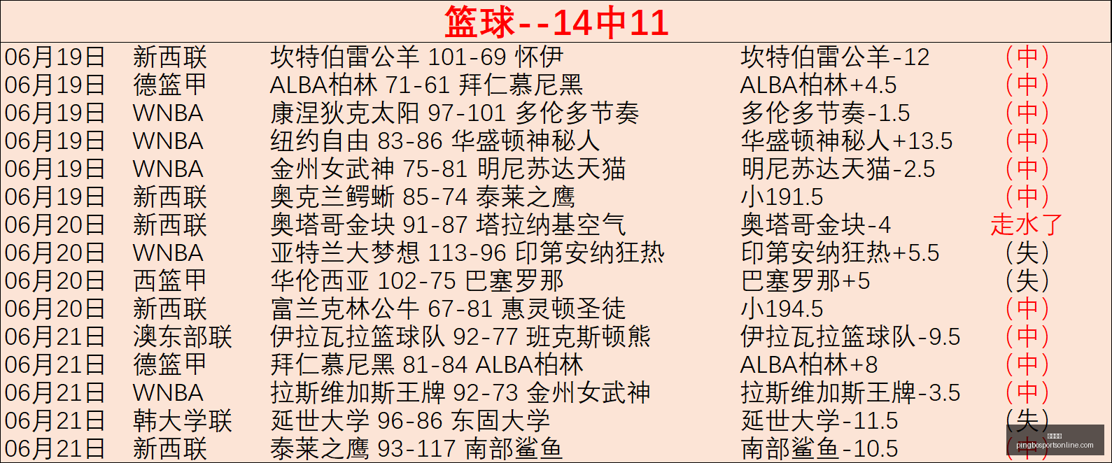 平博体育,平博体育官网,平博体育App,平博体育官网,平博体育App,平博体育直播,平博体育娱乐,平博体育官网