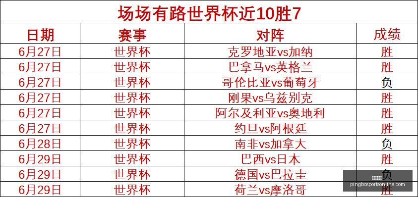 平博体育平,博体育官网,数据冲到,平博体育官网,平博体育App,平博体育直播,平博体育娱乐,平博体育官网