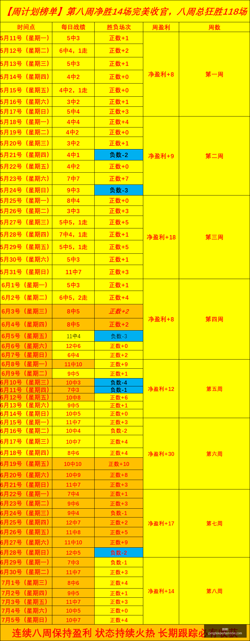 平博体育,平博体育官网,平博体育App,平博体育官网,平博体育App,平博体育直播,平博体育娱乐,平博体育官网