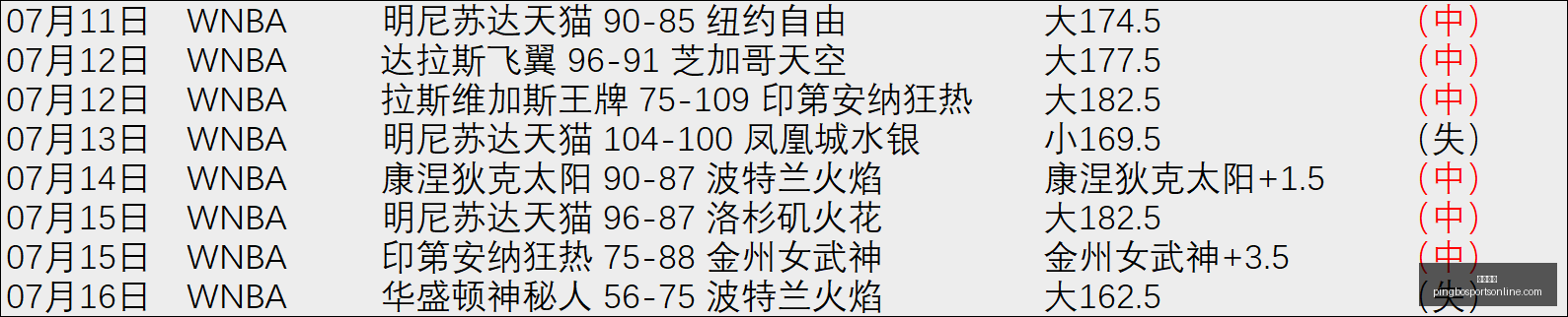 平博体育,平博体育官网,平博体育App,平博体育官网,平博体育App,平博体育直播,平博体育娱乐,平博体育官网