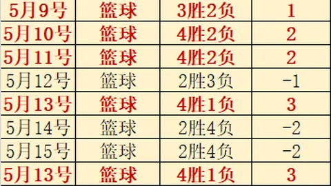 2026赛季卫冕王者，客场挑战能否再创辉煌