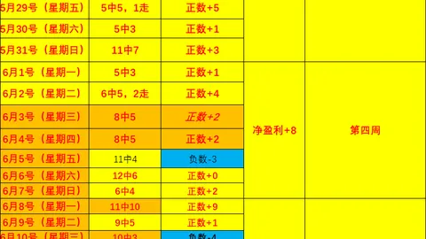世亚预赛近4场3胜篮球对决：中国日本，信心满满攻略