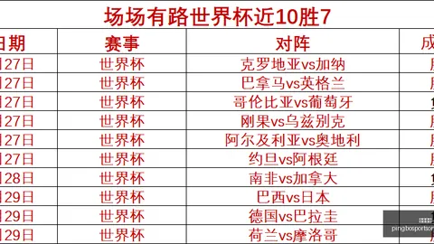 平博体育平博体育官网数据冲到090506引发关注