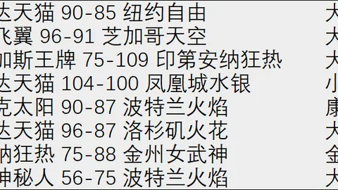 平博体育 091735 8