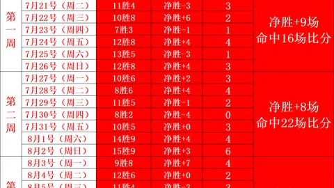 平博体育 094921 8